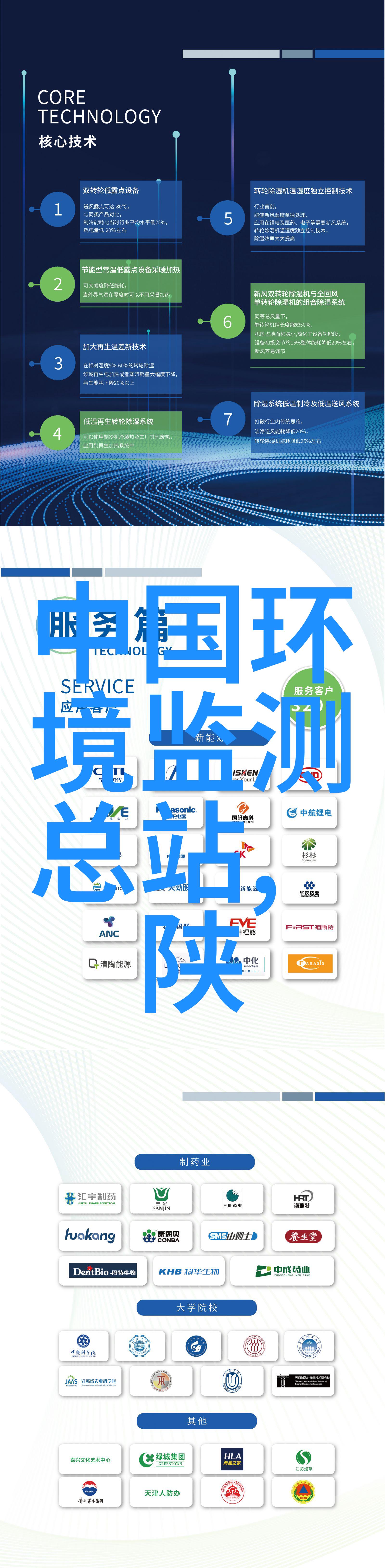 福建省发布2024年第二批生态环境执法典型案例涉自动监控